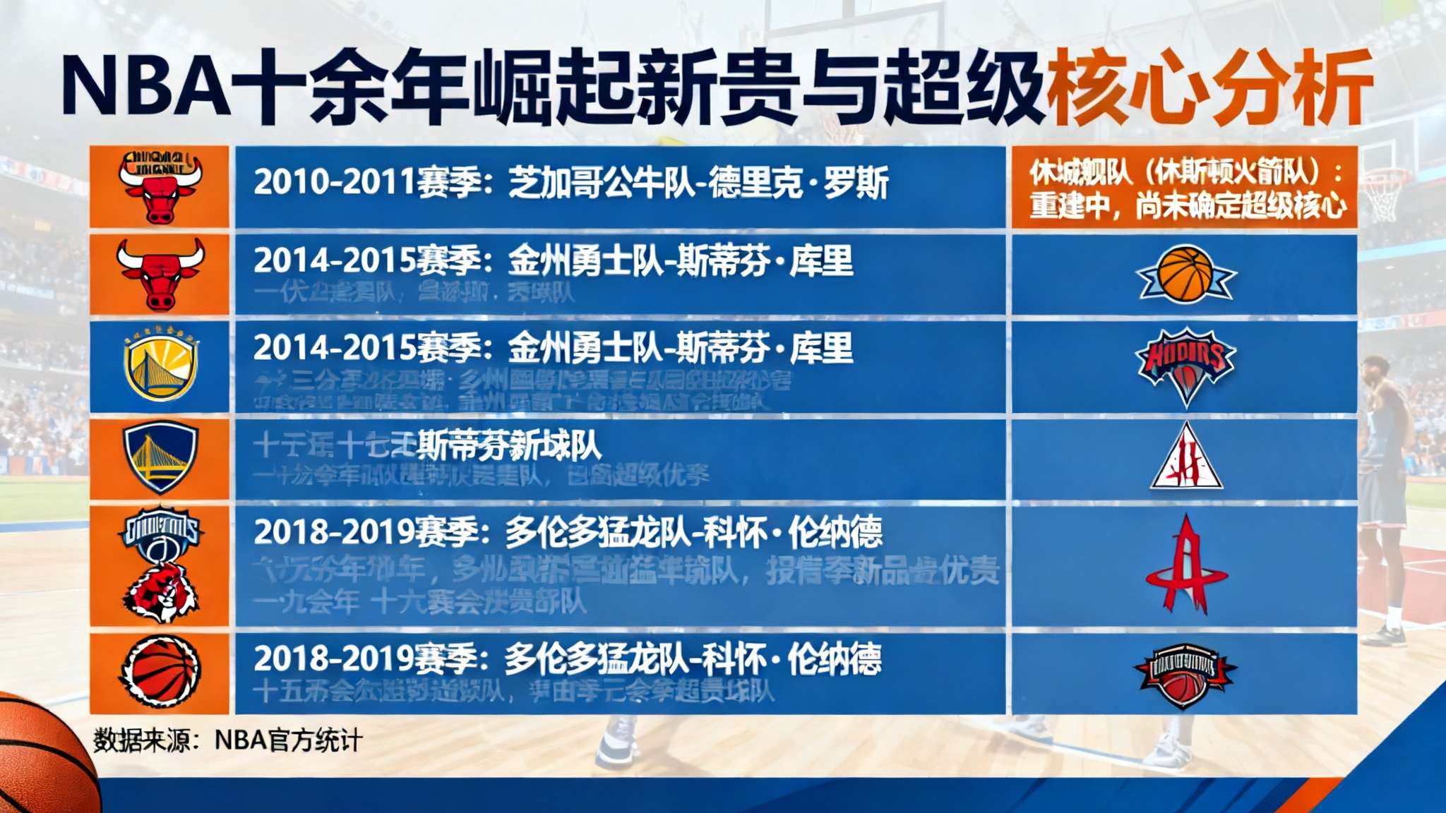 乐鱼体育APP